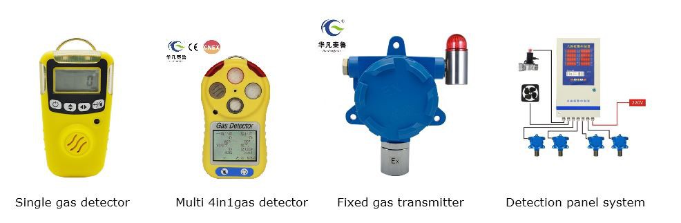 gas detector