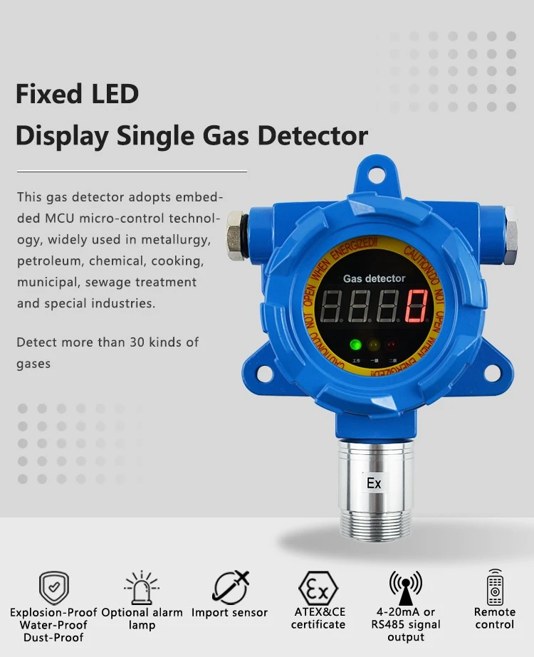 fixed ammonia gas detector quotation fixed ammonia gas detector quotation